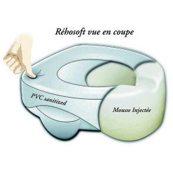 Réhausse WC REHOSOFT